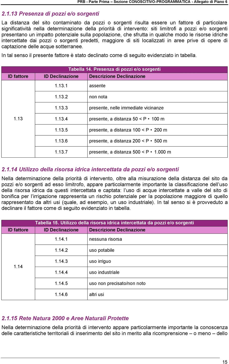 localizzati in aree prive di opere di captazione delle acque sotterranee. In tal senso il presente fattore è stato declinato come di seguito evidenziato in tabella. Tabella 14.