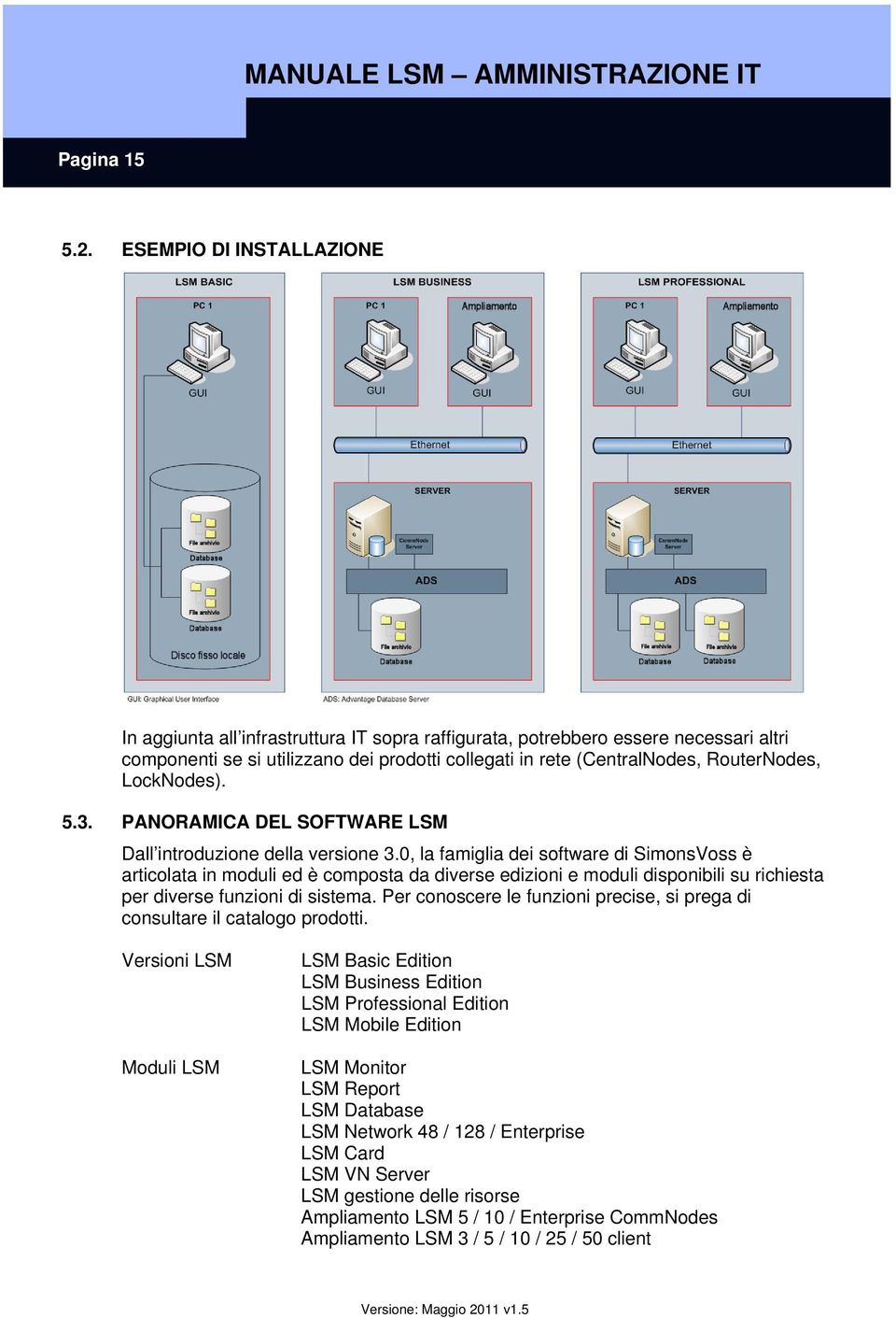 LockNodes). 5.3. PANORAMICA DEL SOFTWARE LSM Dall introduzione della versione 3.