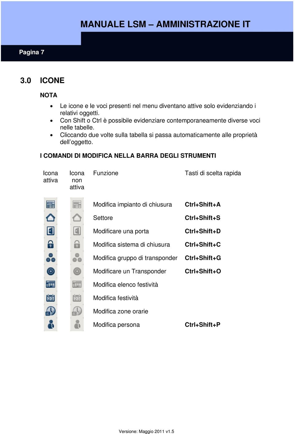 I COMANDI DI MODIFICA NELLA BARRA DEGLI STRUMENTI Icona attiva Icona non attiva Funzione Tasti di scelta rapida Modifica impianto di chiusura Ctrl+Shift+A Settore Ctrl+Shift+S