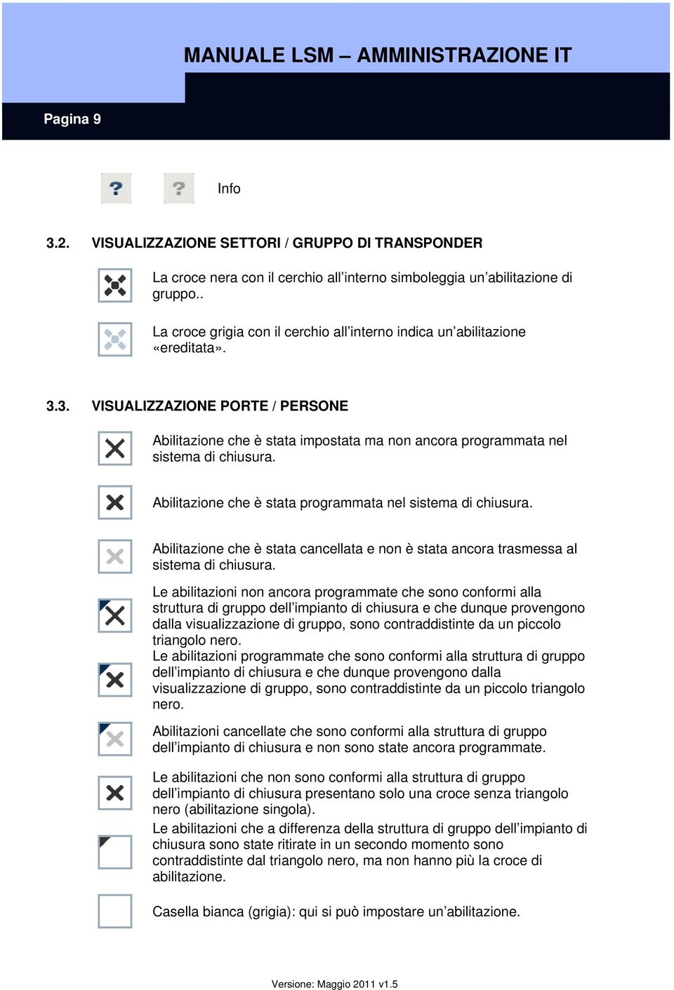 3. VISUALIZZAZIONE PORTE / PERSONE Abilitazione che è stata impostata ma non ancora programmata nel sistema di chiusura. Abilitazione che è stata programmata nel sistema di chiusura.