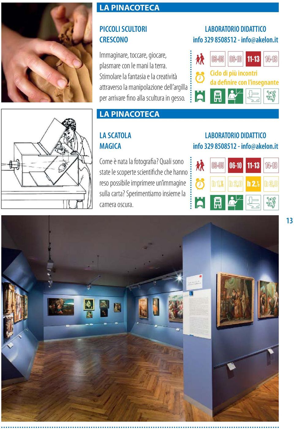 gesso. LA PINACOTECA LA SCATOLA MAGICA Come è nata la fotograia?