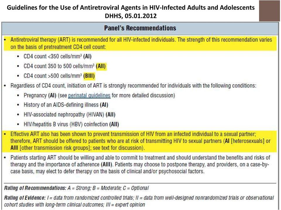 HIV-Infected Adults and