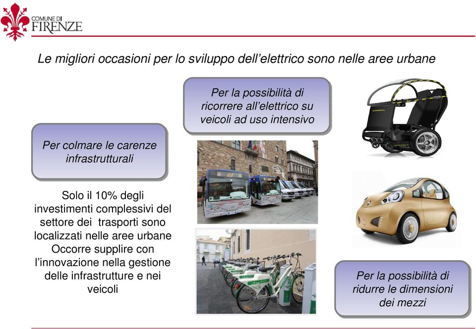 investimenti complessivi del settore dei trasporti sono localizzati nelle aree urbane Occorre supplire con