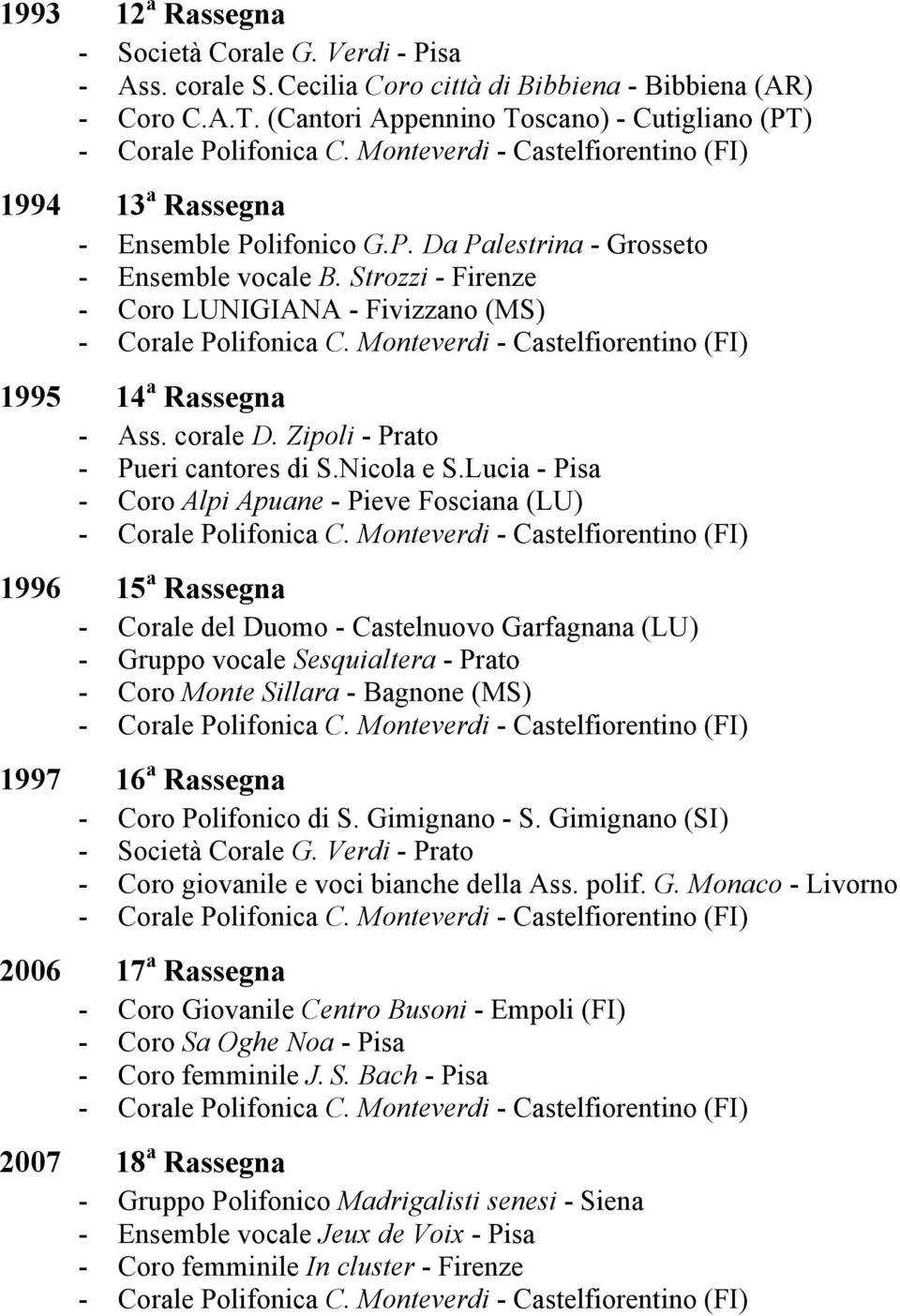 Strozzi - Firenze - Coro LUNIGIANA - Fivizzano (MS) 1995 14 a Rassegna - Ass. corale D. Zipoli - Prato - Pueri cantores di S.Nicola e S.