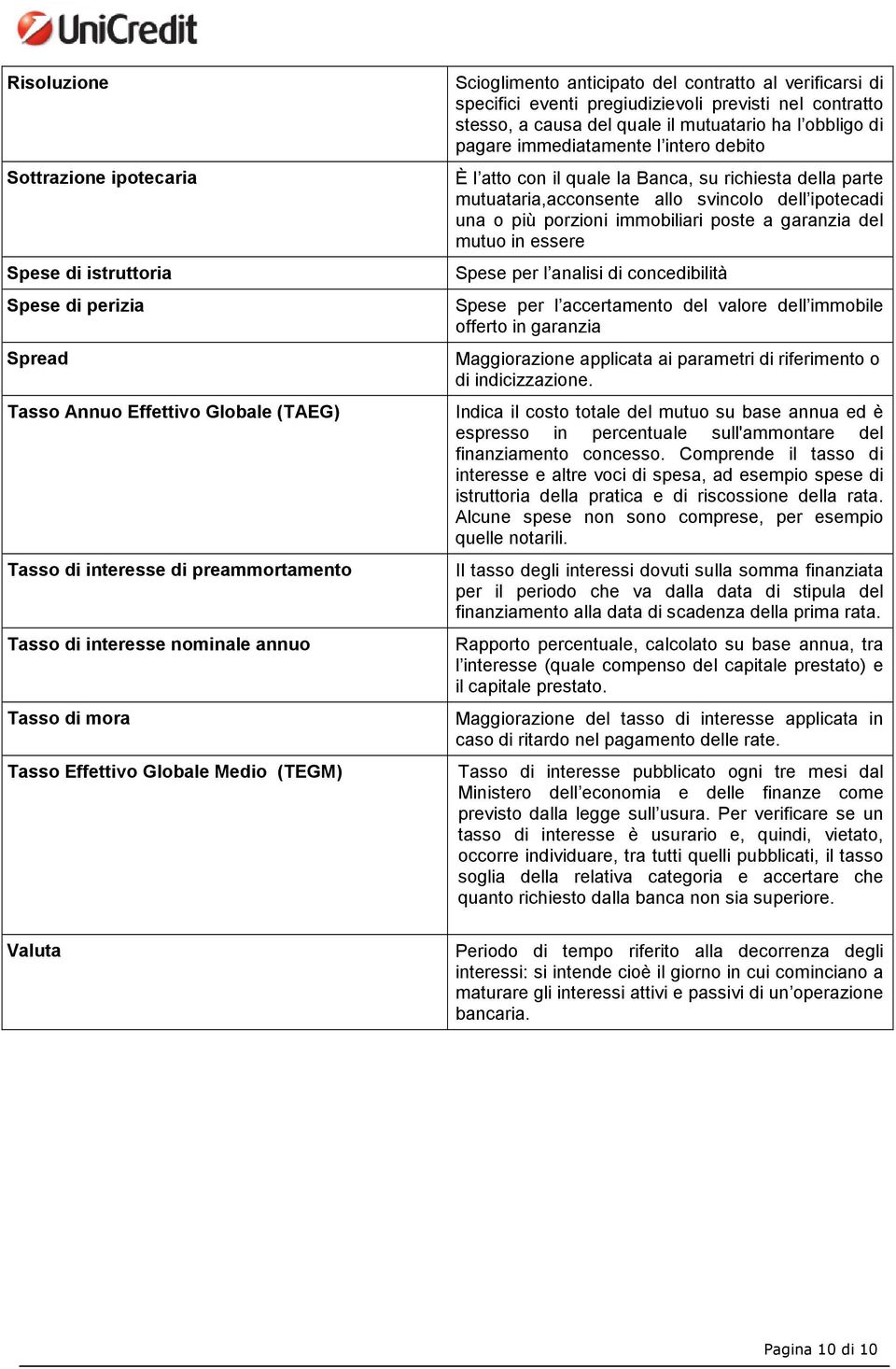 obbligo di pagare immediatamente l intero debito È l atto con il quale la Banca, su richiesta della parte mutuataria,acconsente allo svincolo dell ipotecadi una o più porzioni immobiliari poste a