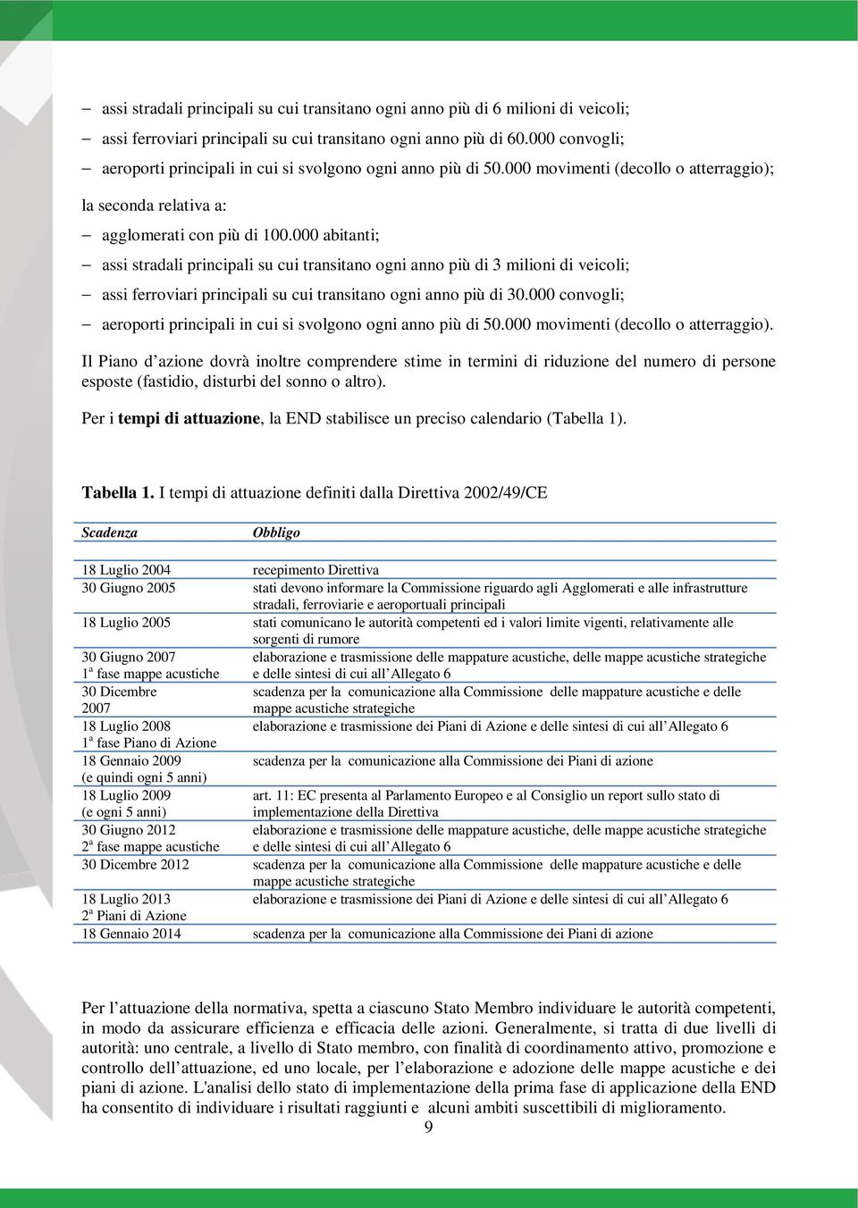 000 abitanti; assi stradali principali su cui transitano ogni anno più di 3 milioni di veicoli; assi ferroviari principali su cui transitano ogni anno più di 30.