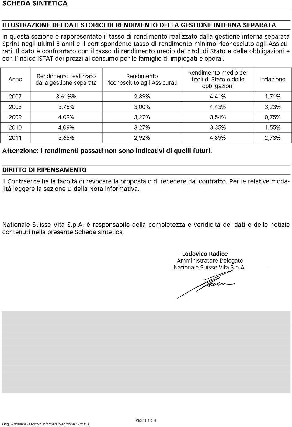 Il dato è confrontato con il tasso di rendimento medio dei titoli di Stato e delle obbligazioni e con l indice ISTAT dei prezzi al consumo per le famiglie di impiegati e operai.