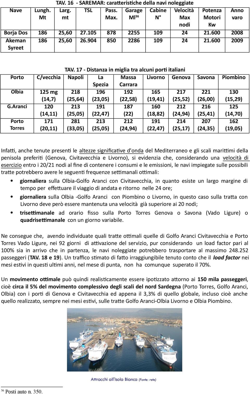 17 - Distanza in miglia tra alcuni port italiani Napoli La Massa Livorno Genova Spezia Carrara 218 196 192 165 217 (25,64) (23,05) (22,58) (19,41) (25,52) 213 191 187 160 212 (25,05) (22,47) (22)