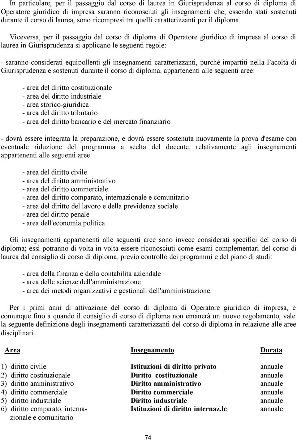 Viceversa, per il passaggio dal corso di diploma di Operatore giuridico di impresa al corso di laurea in Giurisprudenza applica le seguenti regole: - saran conderati equipollenti gli insegnamenti