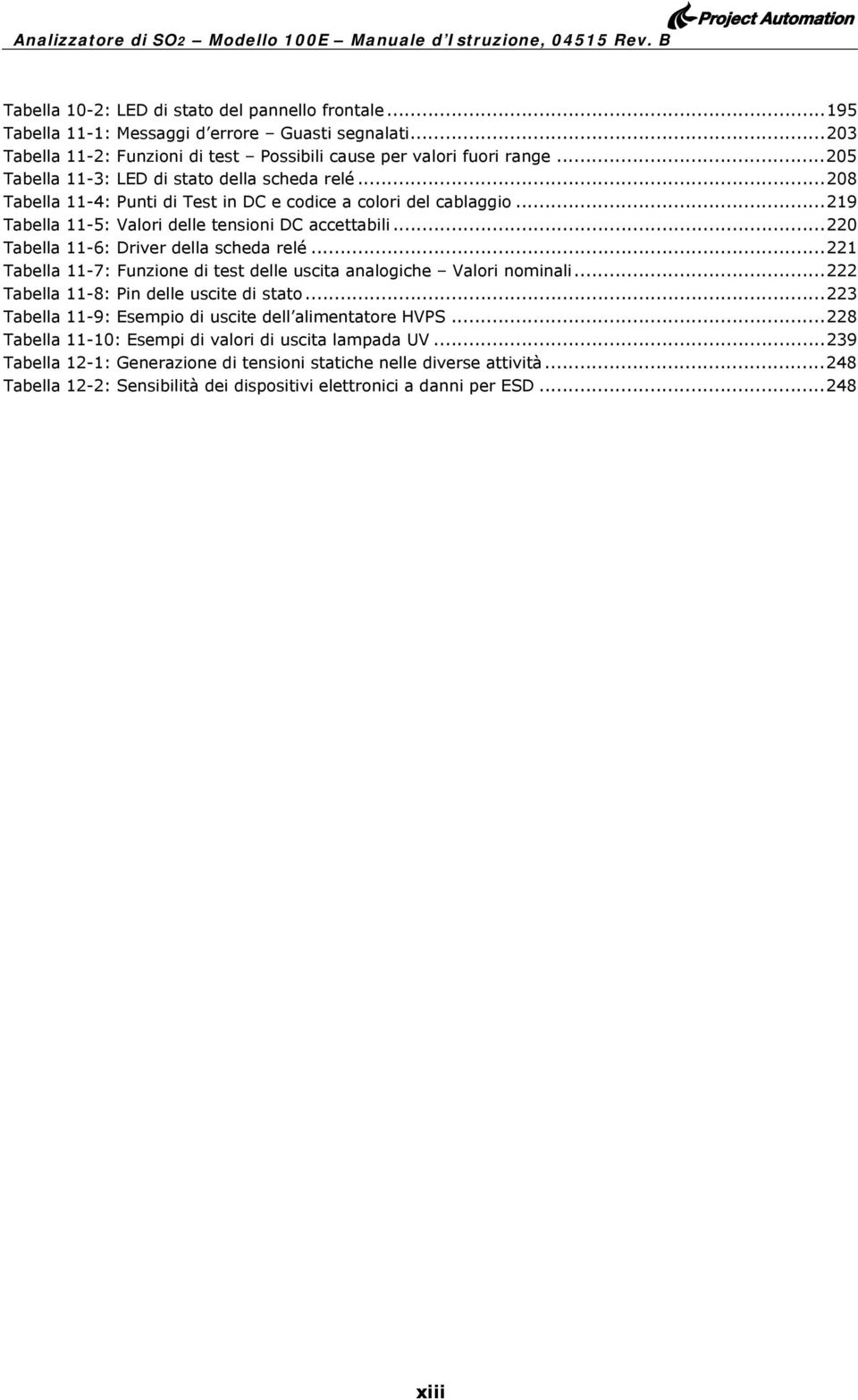 ..220 Tabella 11-6: Driver della scheda relé...221 Tabella 11-7: Funzione di test delle uscita analogiche Valori nominali...222 Tabella 11-8: Pin delle uscite di stato.