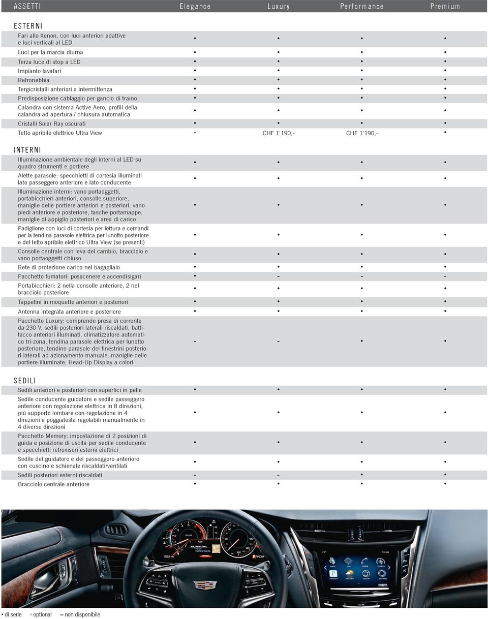 View - CHF 1 190,- CHF 1 190,- INTERNI Illuminazione ambientale degli interni al LED su quadro strumenti e portiere Alette parasole: specchietti di cortesia illuminati lato passeggero anteriore e