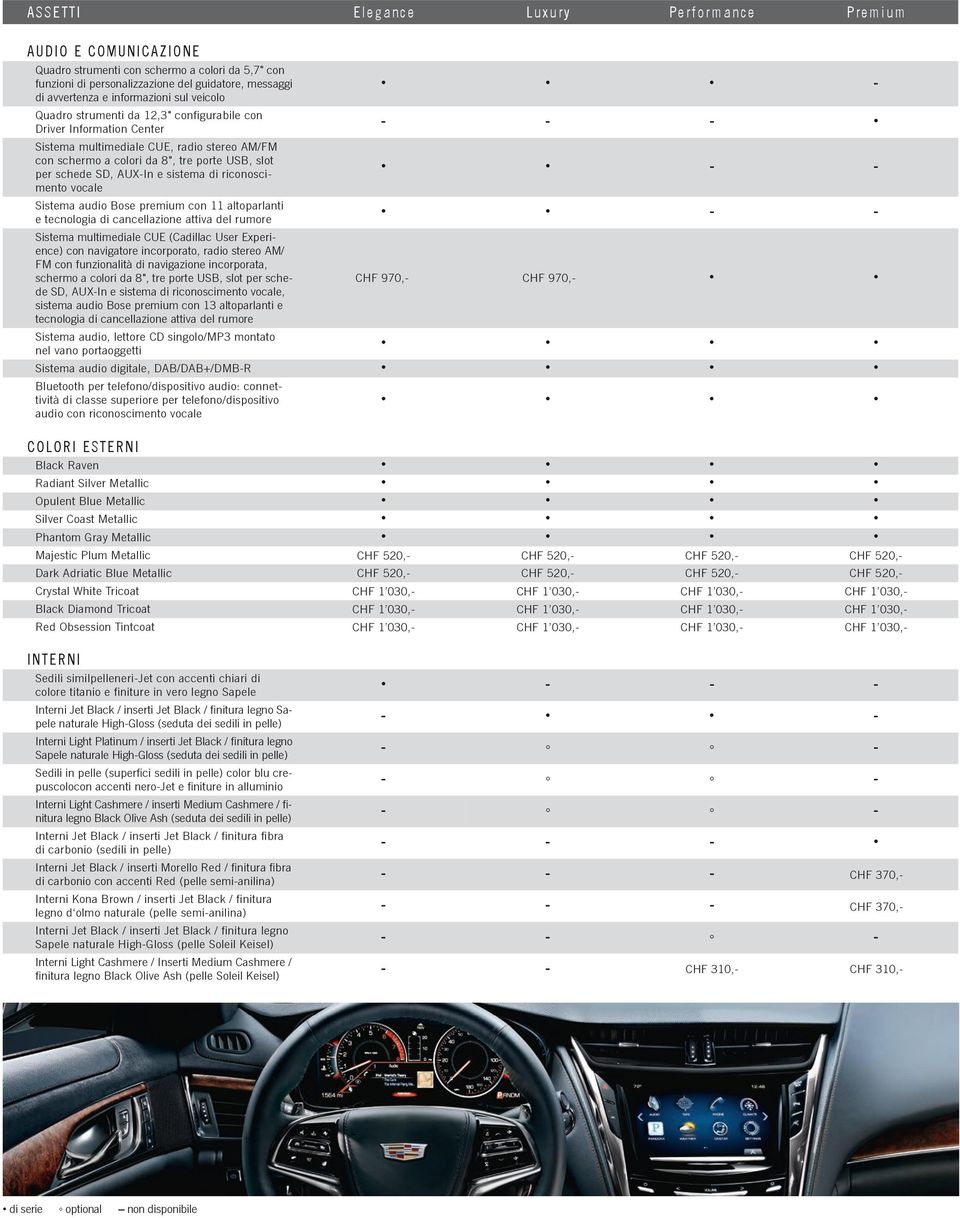 vocale Sistema audio Bose premium con 11 altoparlanti e tecnologia di cancellazione attiva del rumore - - Sistema multimediale CUE (Cadillac User Experience) con navigatore incorporato, radio stereo