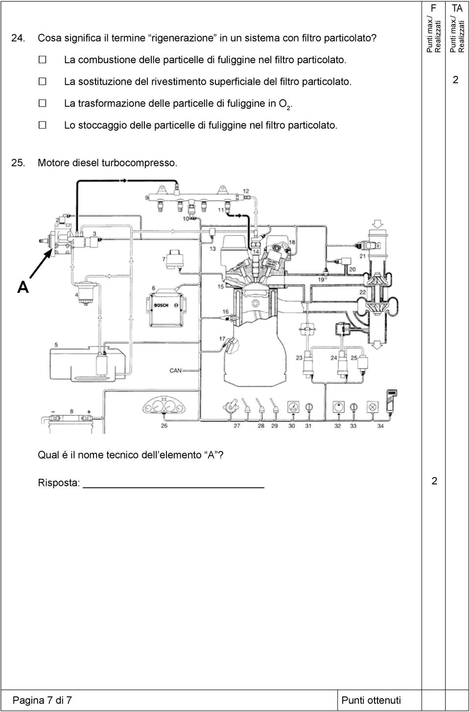 / La sostituzione del rivestimento superficiale del filtro particolato.