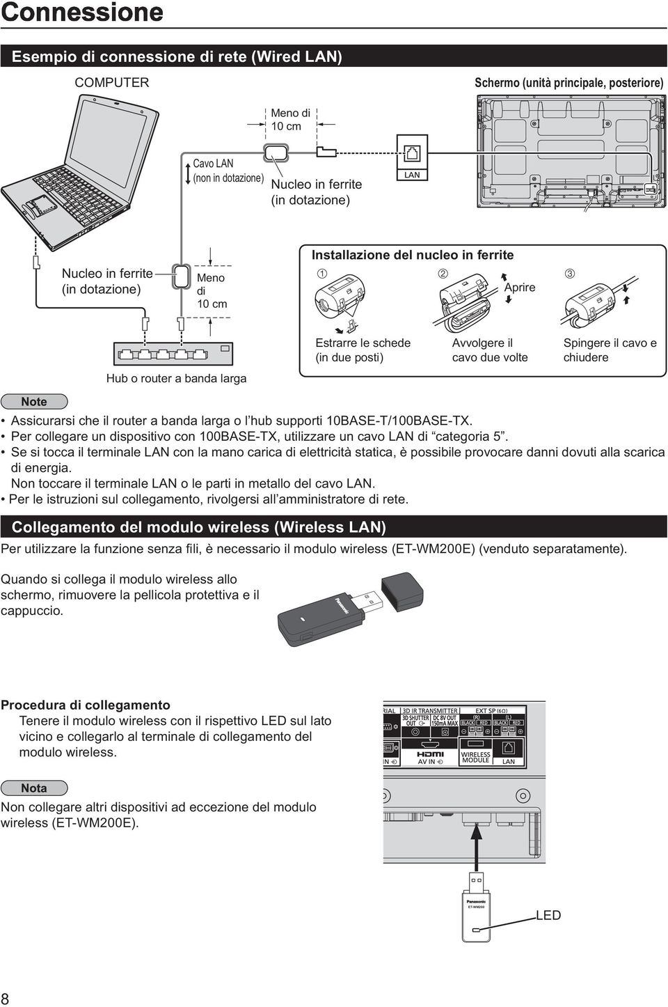 a banda larga o l hub supporti 0BASE-T/00BASE-TX. Per collegare un dispositivo con 00BASE-TX, utilizzare un cavo LAN di categoria 5.