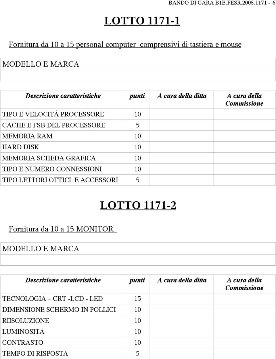 Commissione TIPO E VELOCITÁ PROCESSORE 10 CACHE E FSB DEL PROCESSORE 5 MEMORIA RAM 10 HARD DISK 10 MEMORIA SCHEDA GRAFICA 10 TIPO E NUMERO CONNESSIONI 10 TIPO