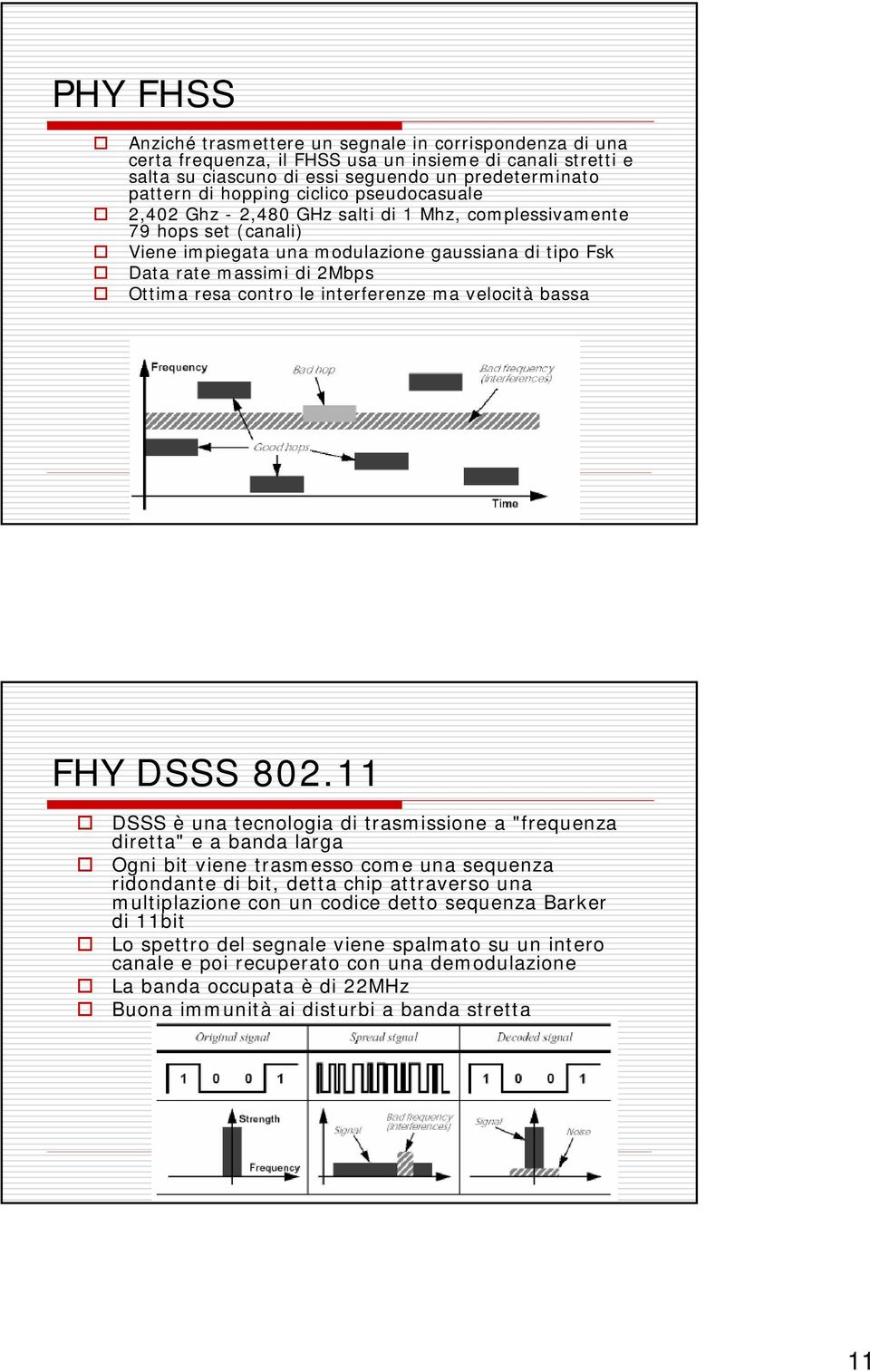 le interferenze ma velocità bassa FHY DSSS 802.