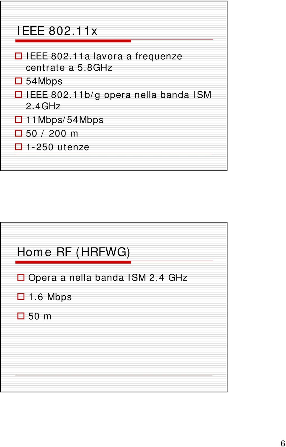 8GHz 54Mbps IEEE 802.11b/g opera nella banda ISM 2.