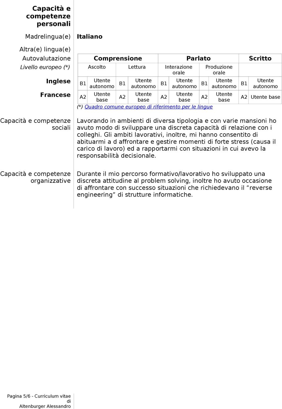 varie mansioni ho avuto modo sviluppare una screta capacità relazione con i colleghi.