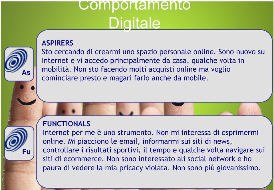 Non sto facendo molti acquisti online ma voglio cominciare presto e magari farlo anche da mobile. Fu FUNCTIONALS Internet per me è uno strumento.