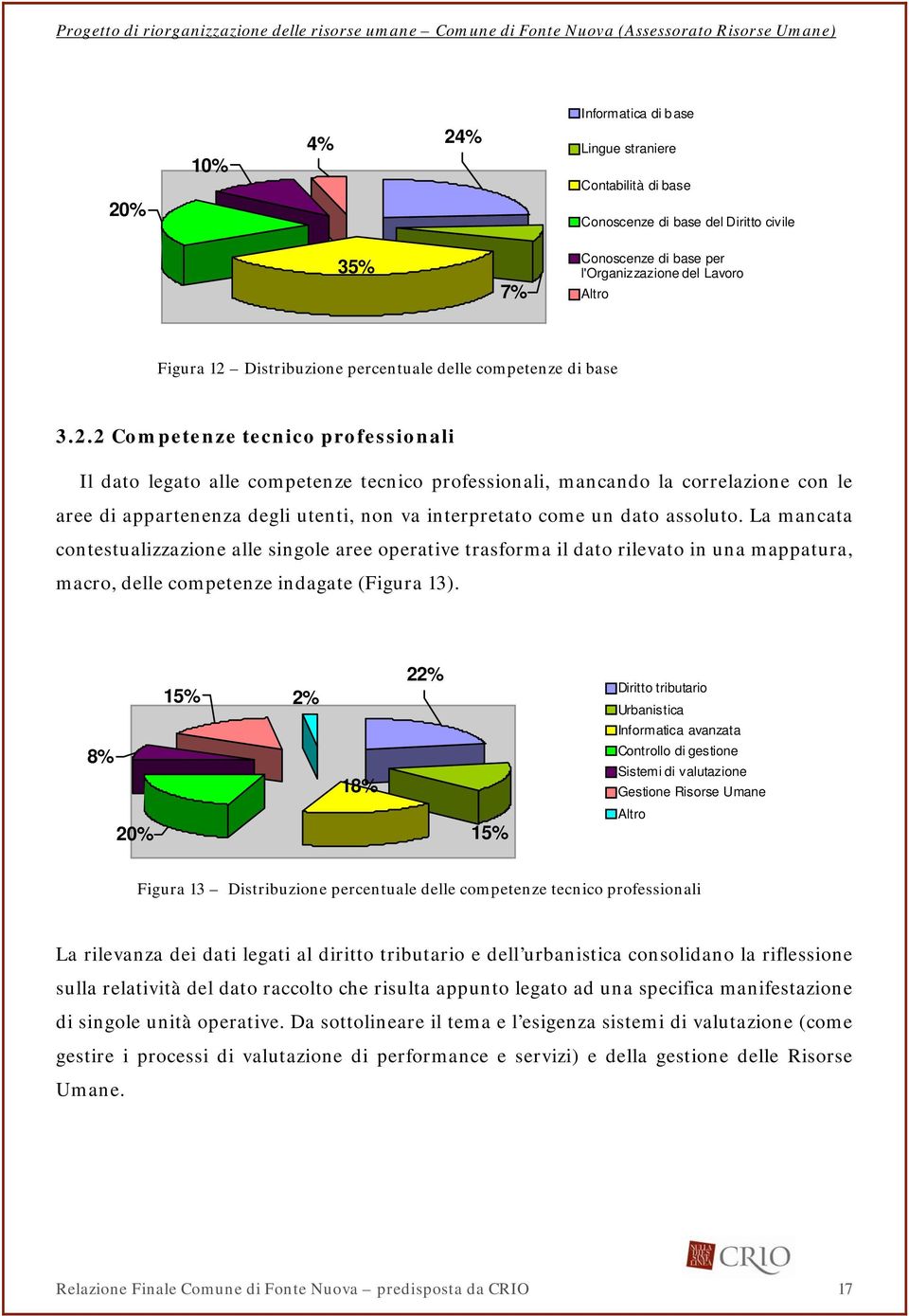 2 Competenze tecnico professionali Il dato legato alle competenze tecnico professionali, mancando la correlazione con le aree di appartenenza degli utenti, non va interpretato come un dato assoluto.