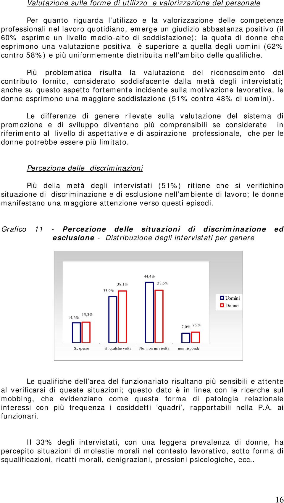 uniformemente distribuita nell ambito delle qualifiche.