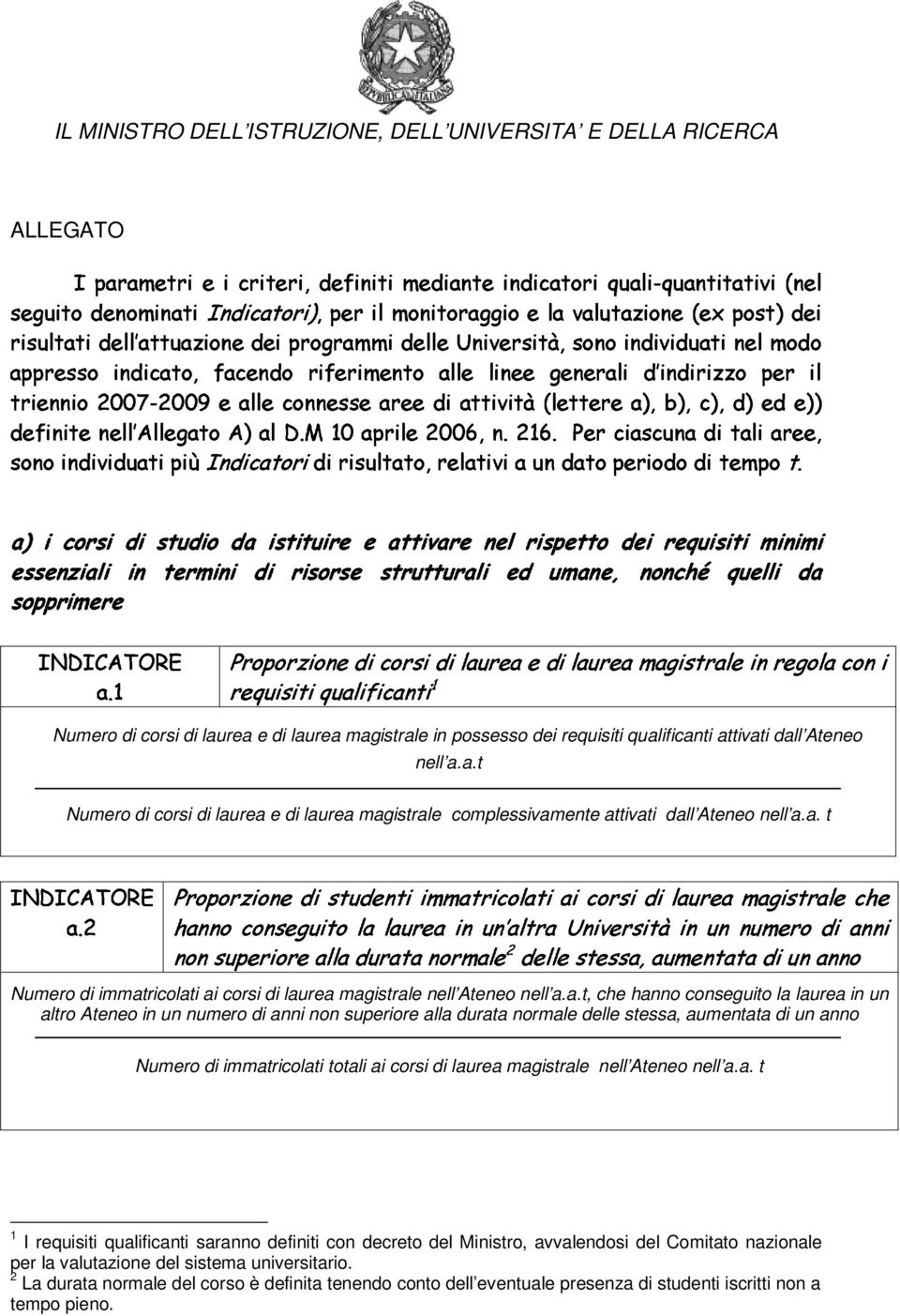 216. (lettere generali Per ciascuna a), d indirizzo b), c), tali d) per ed aree, e)) il ALLEGATO a) essenziali sono i individuati corsi in studio termini più Indicatori da di istituire risorse di