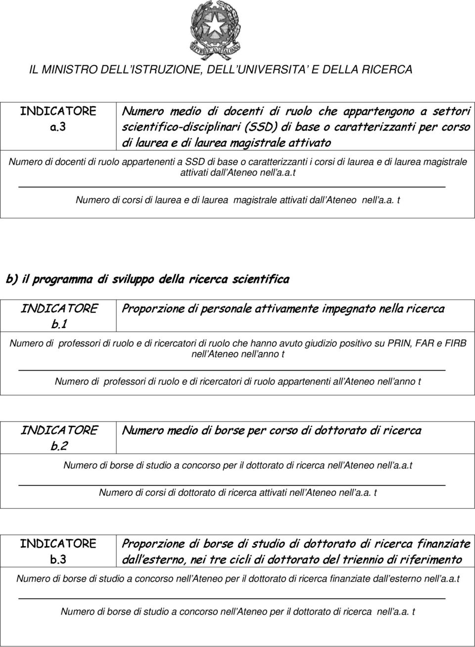 appartenenti a SSD di base o caratterizzanti i corsi di laurea e di laurea magistrale attivati dall Ateneo nell a.a.t INDICATORE il programma b.