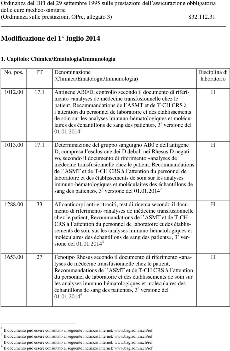 1 Antigene AB0/D, controllo secondo il documento di riferimento «analyses de médecine transfusionnelle chez le patient, Recommandations de l ASMT et de T-C CRS à l attention du personnel de