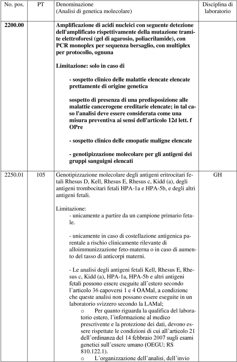 malattie cancerogene ereditarie elencate; in tal caso l'analisi deve essere considerata come una misura preventiva ai sensi dell'articolo 12d lett.