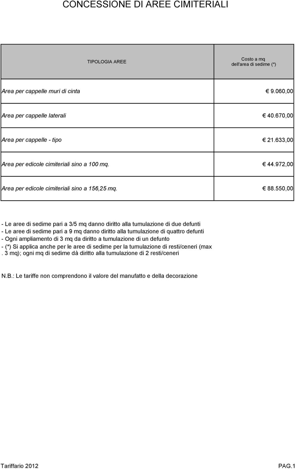 550,00 - Le aree di sedime pari a 3/5 mq danno diritto alla tumulazione di due defunti - Le aree di sedime pari a 9 mq danno diritto alla tumulazione di quattro defunti - Ogni ampliamento di 3