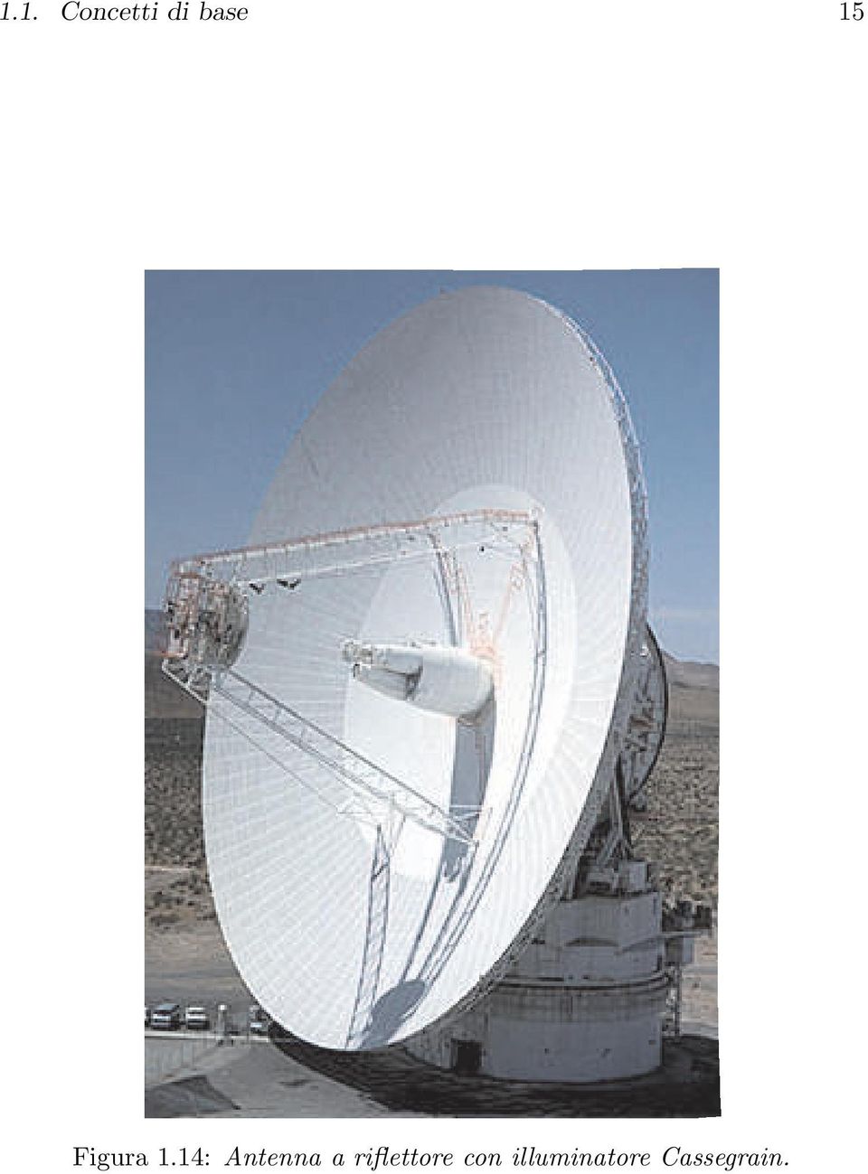 14: Antenna a