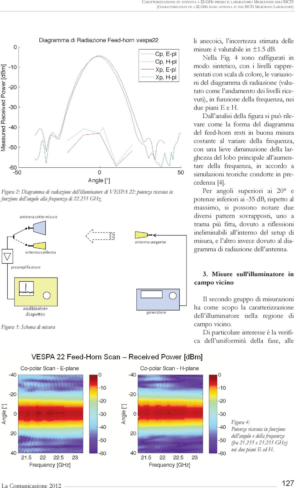 4 sono raffigurati in modo sintetico, con i livelli rappresentati con scala di colore, le variazioni del diagramma di radiazione (valutato come l andamento dei livelli ricevuti), in funzione della