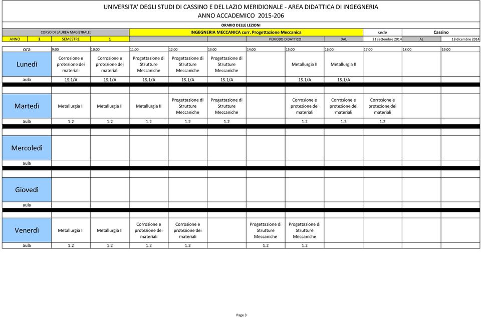 1/A 1S.1/A 1S.1/A 1S.1/A 1S.1/A 1S.1/A Metallurgia II Metallurgia II Metallurgia II di di 1.