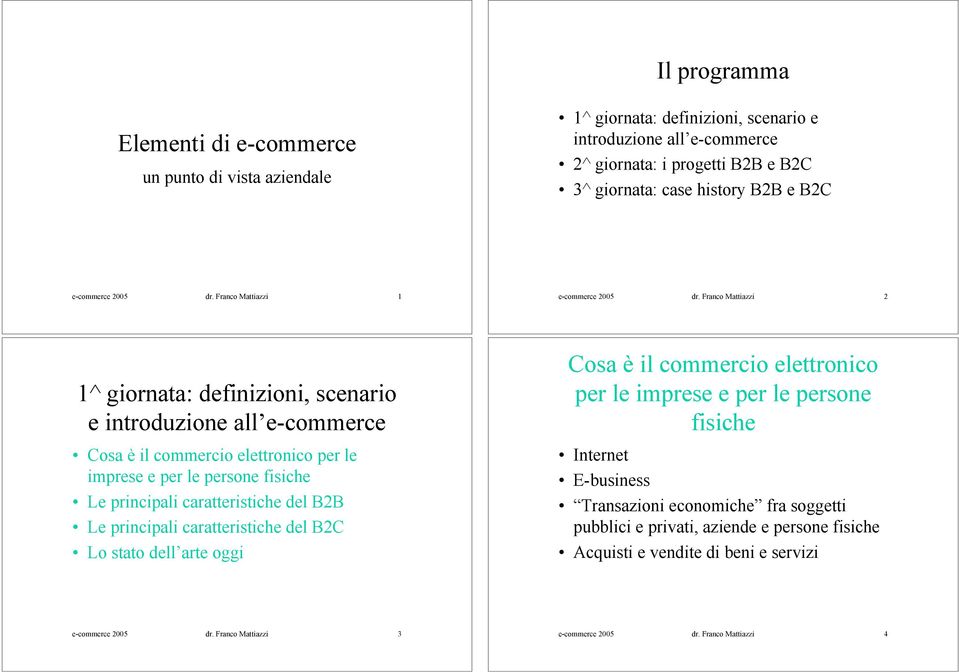 Franco Mattiazzi 2 1^ giornata: definizioni, scenario e introduzione all e-commerce Cosa è il commercio elettronico per le imprese e per le persone fisiche Le principali caratteristiche del B2B