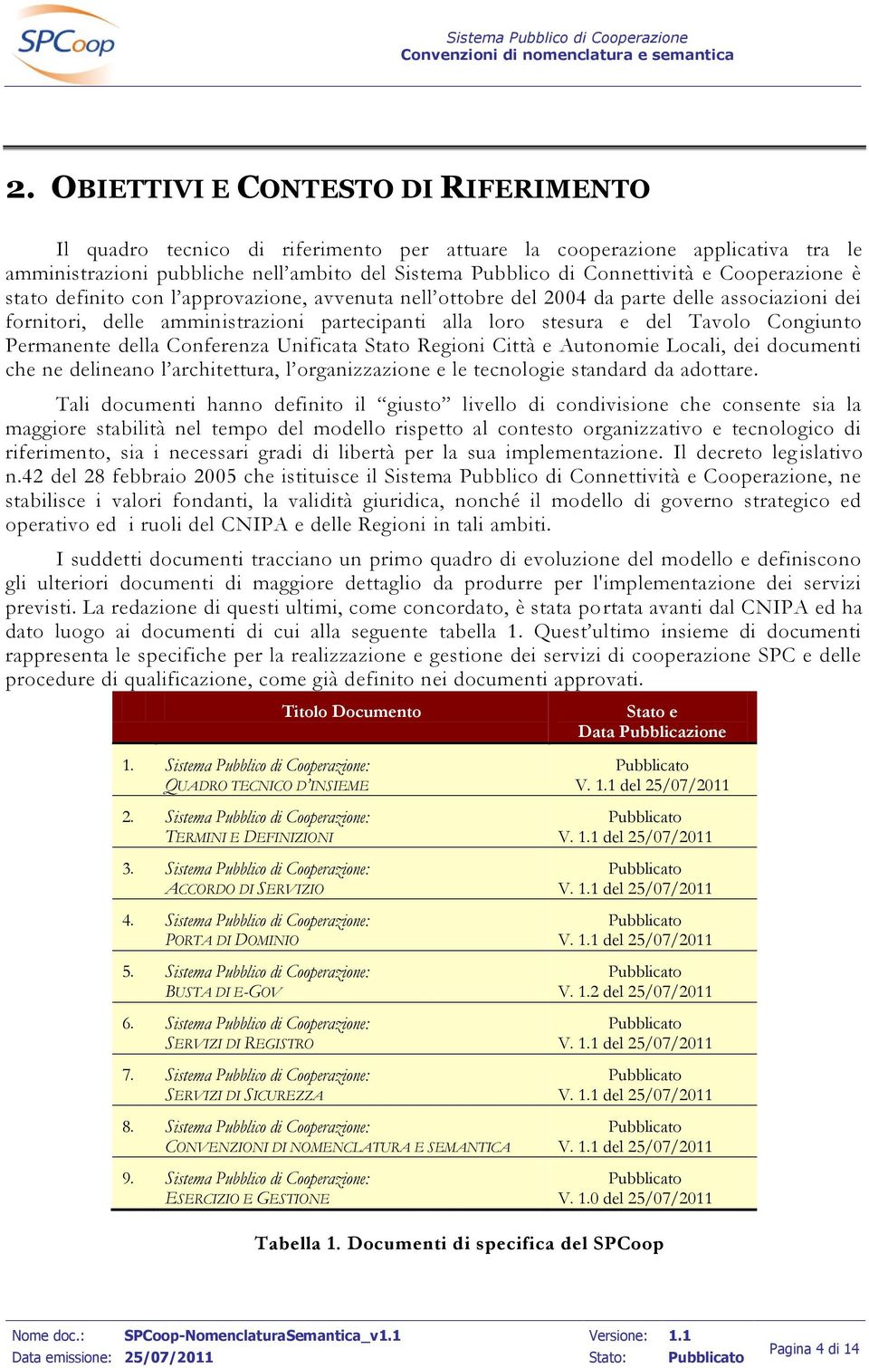 Permanente della Conferenza Unificata Stato Regioni Città e Autonomie Locali, dei documenti che ne delineano l architettura, l organizzazione e le tecnologie standard da adottare.