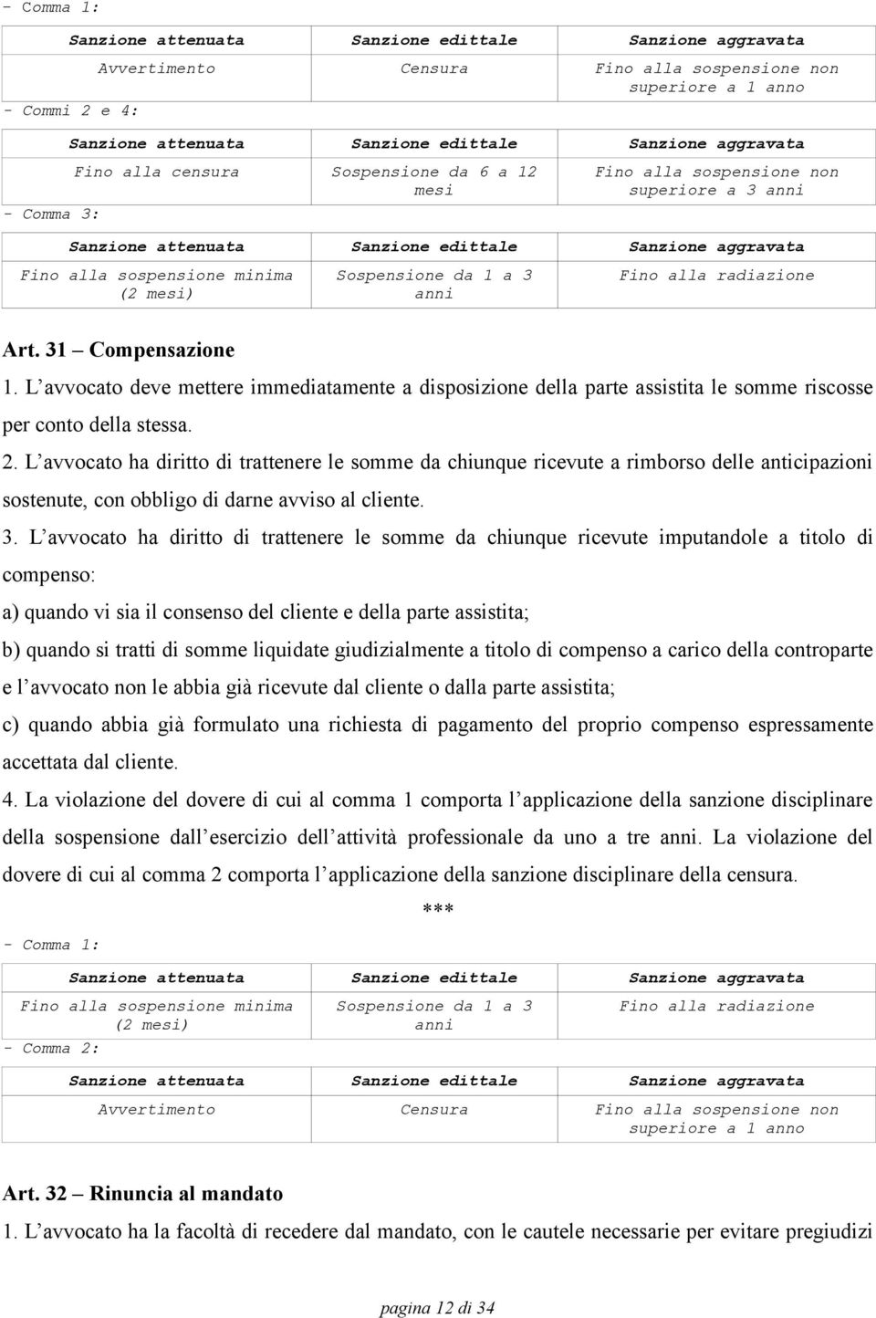 L avvocato ha diritto di trattenere le somme da chiunque ricevute a rimborso delle anticipazioni sostenute, con obbligo di darne avviso al cliente. 3.