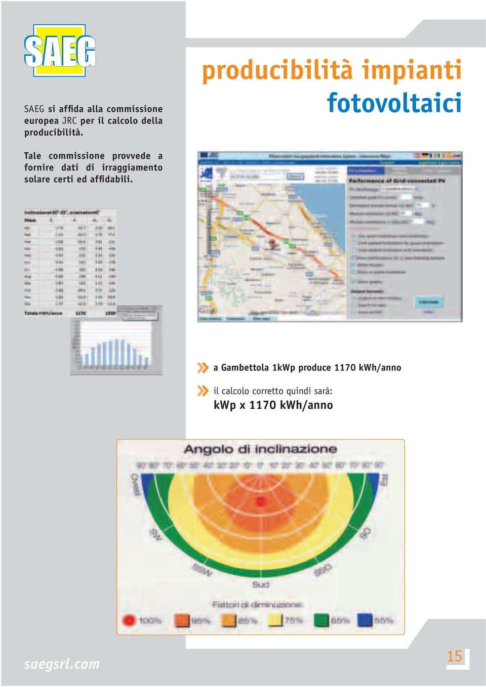 producibilità impianti fotovoltaici Tale commissione provvede a fornire