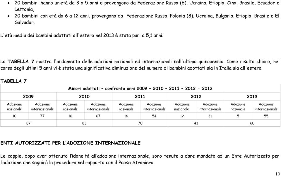 La TABELLA 7 mostra l'andamento delle adozioni nazionali ed internazionali nell'ultimo quinquennio.