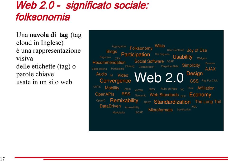 nuvola di tag (tag cloud in Inglese) è una
