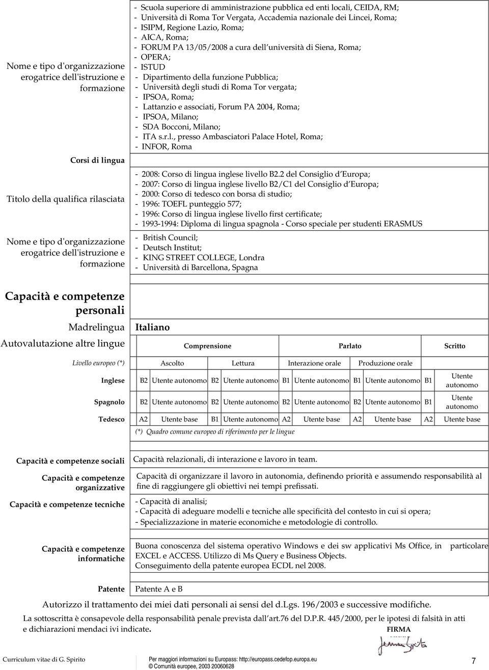 associati, Forum PA 2004, Roma; - IPSOA, Milano; - SDA Bocconi, Milano; - ITA s.r.l., presso Ambasciatori Palace Hotel, Roma; - INFOR, Roma - 2008: Corso di lingua inglese livello B2.