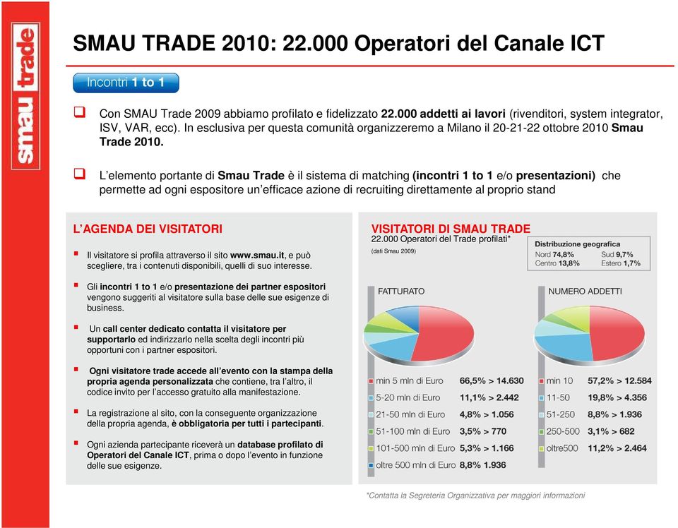 L elemento portante di Smau Trade è il sistema di matching (incontri 1 to 1 e/o presentazioni) che permette ad ogni espositore un efficace azione di recruiting direttamente al proprio stand L AGENDA