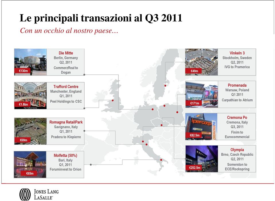 8bn Trafford Centre Manchester, England Q1, 2011 Peel Holdings to CSC 171m Promenada Warsaw, Poland Q1 2011 Carpathian to Atrium 69m Romagna