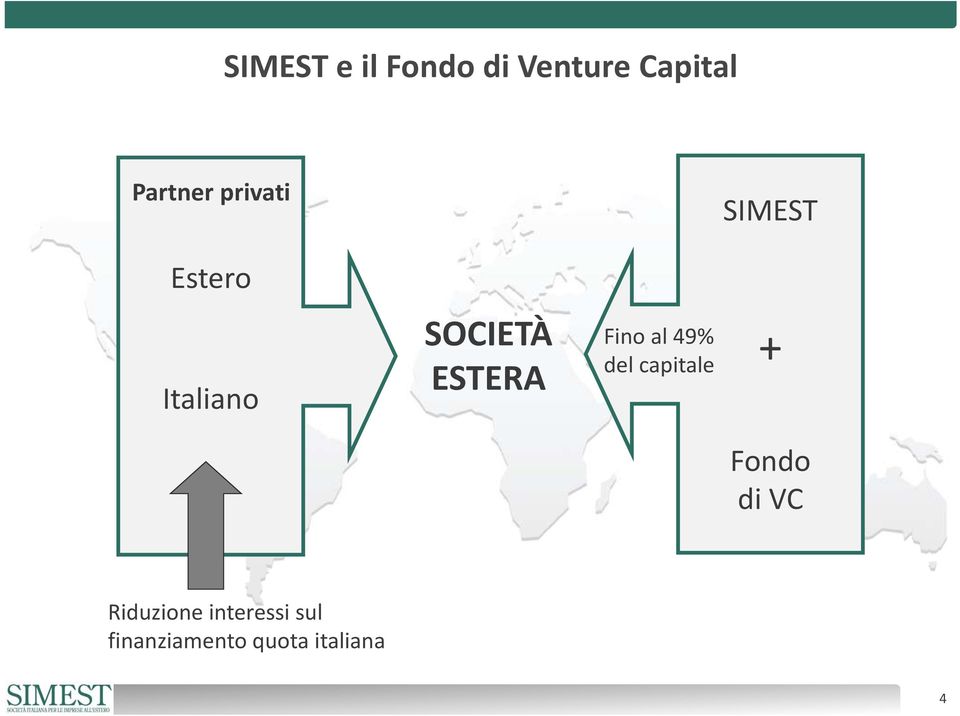 49% + dl del capitale ESTERA Fondo di VC
