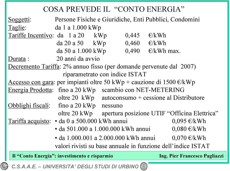 Durata : 20 anni da avvio Decremento Tariffa: 2% annuo fisso (per domande pervenute dal 2007) riparametrato con indice ISTAT Accesso con gara: per impianti oltre 50 kwp + cauzione di 1500 /kwp