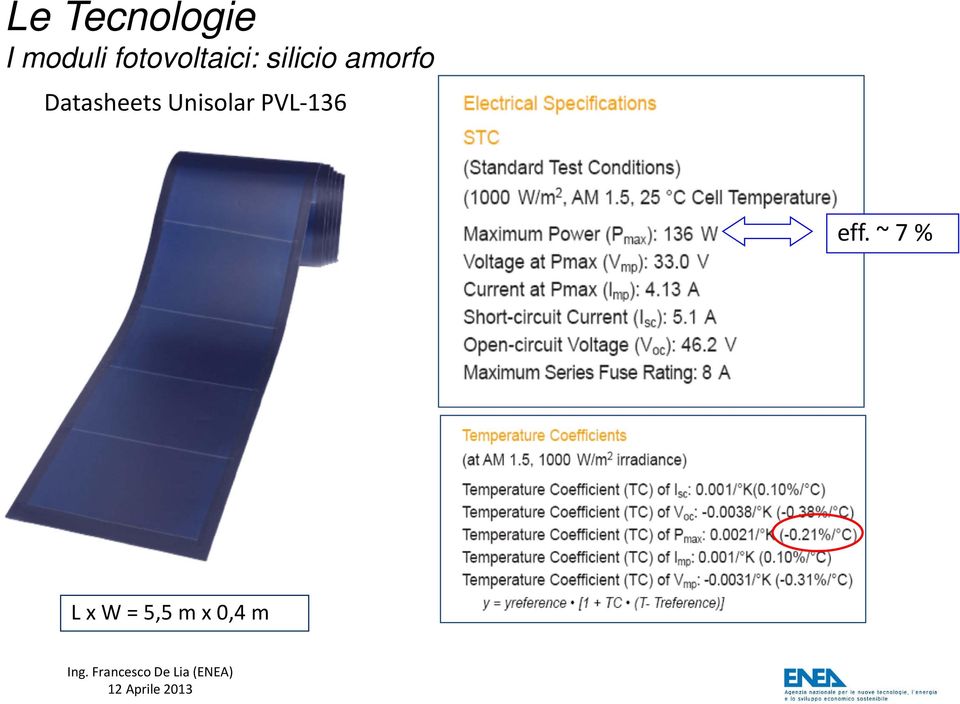 amorfo Datasheets Unisolar