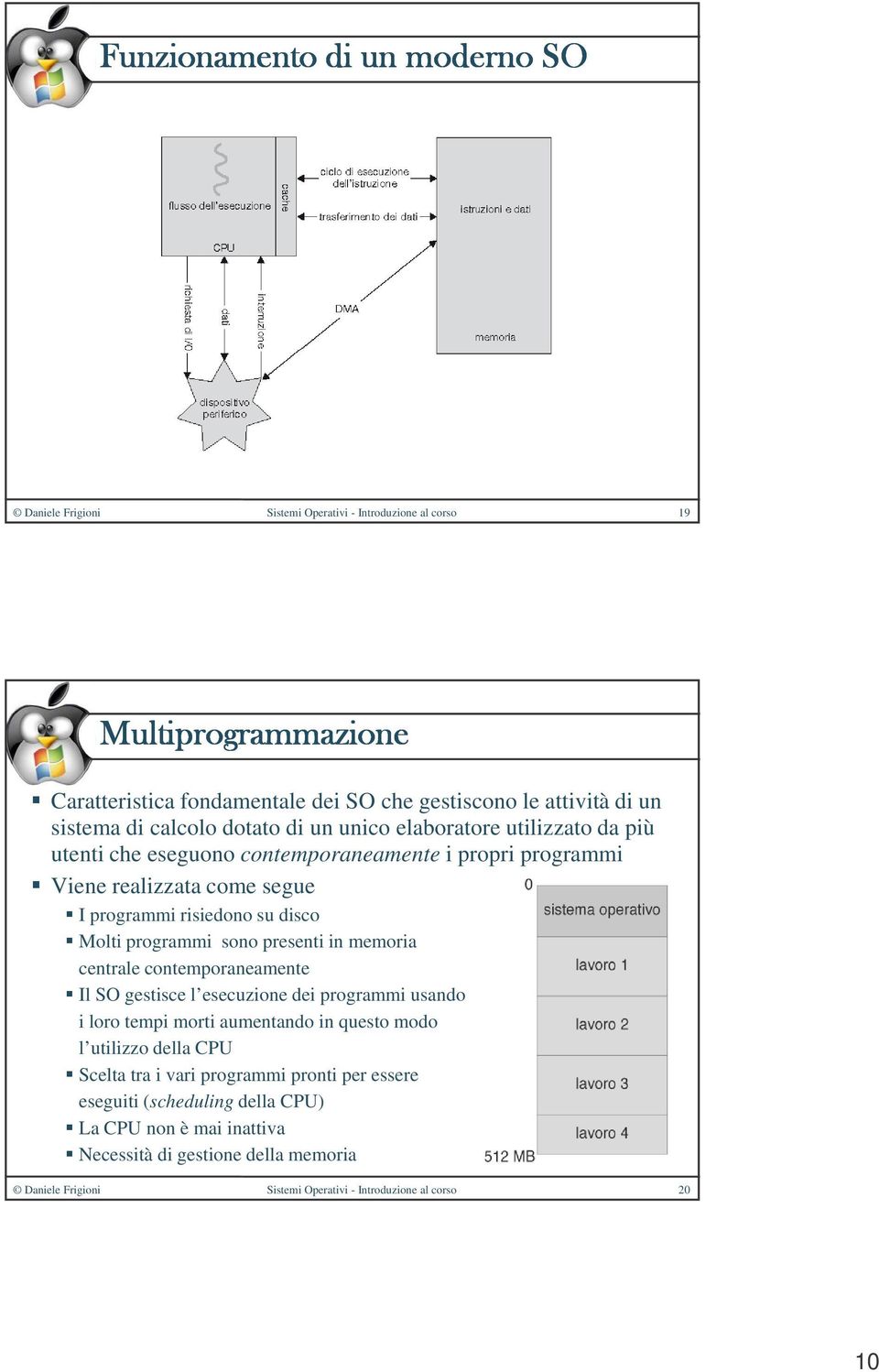 presenti in memoria centrale contemporaneamente Il SO gestisce l esecuzione dei programmi usando i loro tempi morti aumentando in questo modo l utilizzo della CPU Scelta tra i