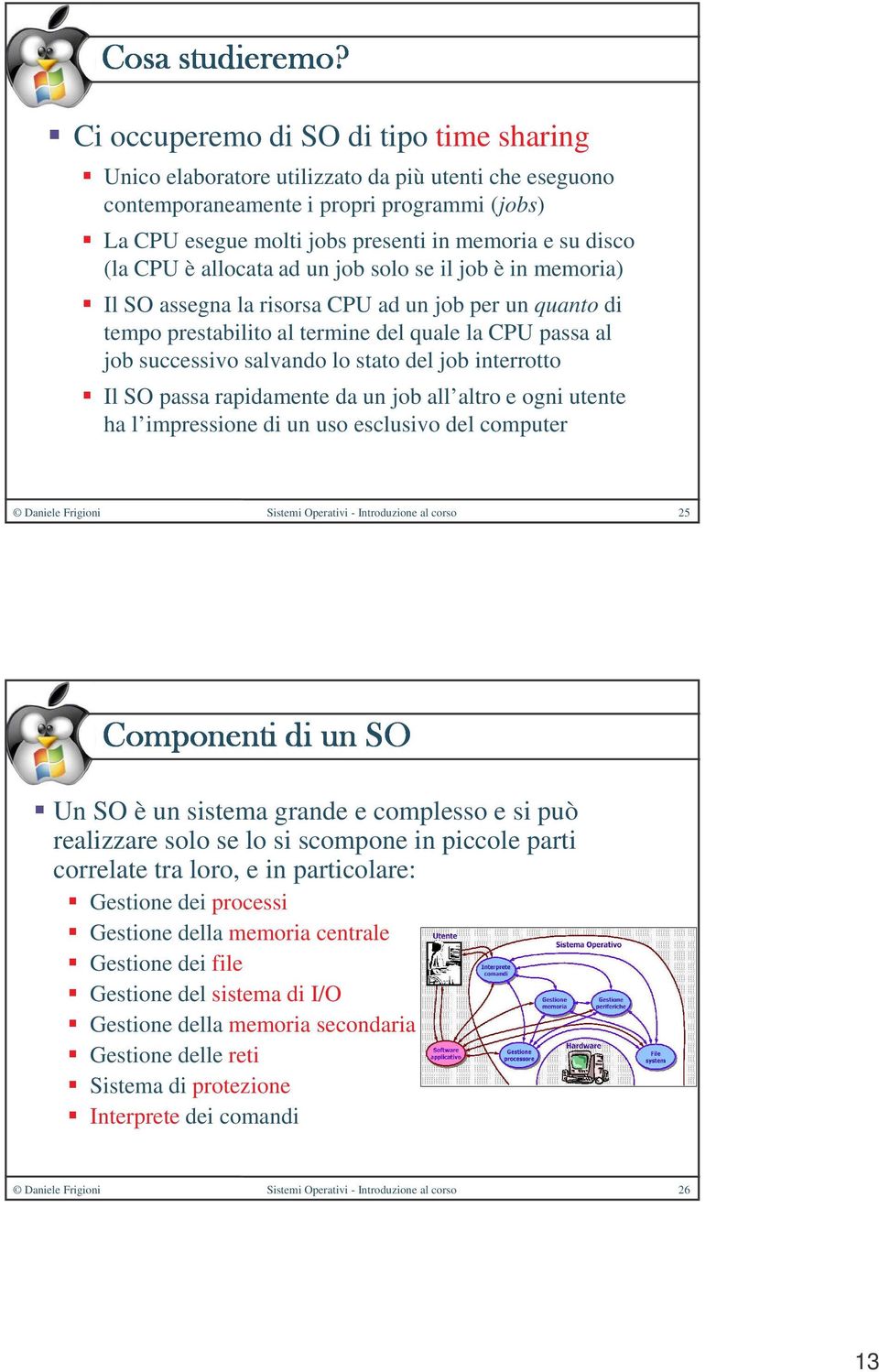 stato del job interrotto Il SO passa rapidamente da un job all altro e ogni utente ha l impressione di un uso esclusivo del computer Daniele Frigioni Sistemi Operativi - Introduzione al corso 25 Un