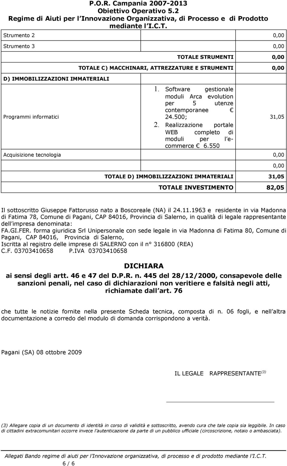 550 31,05 Acquisizione tecnologia 0,00 0,00 TOTALE D) IMMOBILIZZAZIONI IMMATERIALI 31,05 TOTALE INVESTIMENTO 82,05 Il sottoscritto Giuseppe Fattorusso nato a Boscoreale (NA) il 24.11.