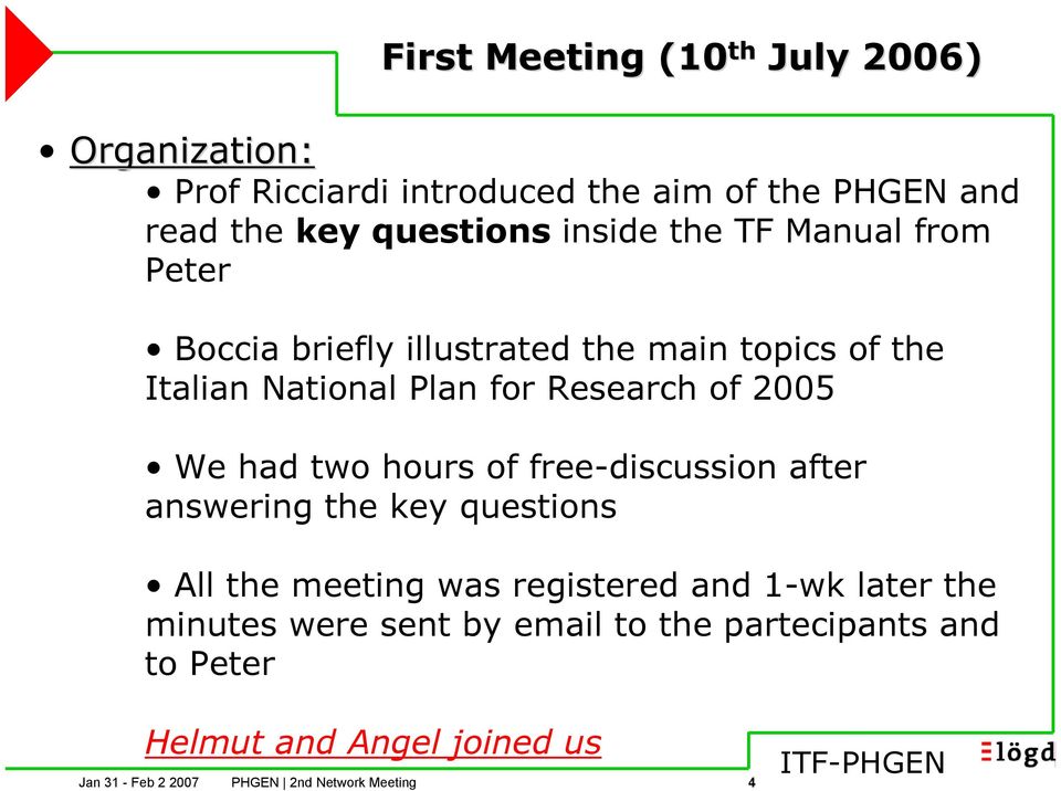 We had two hours of free-discussion after answering the key questions All the meeting was registered and 1-wk later the