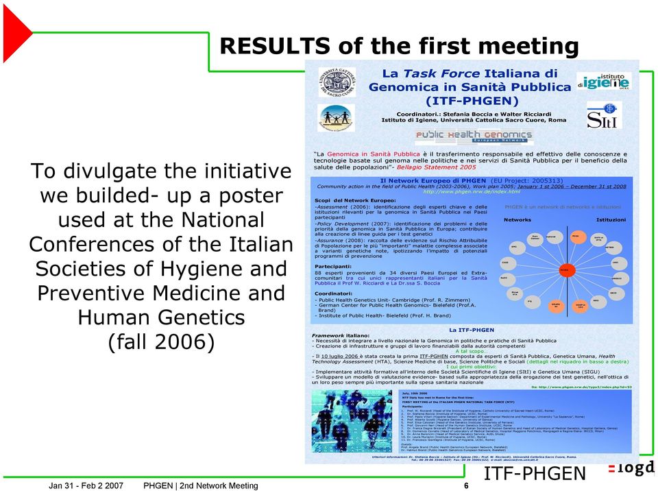 Societies of Hygiene and Preventive Medicine and Human Genetics (fall 2006) La Genomica in Sanità Pubblica è il trasferimento responsabile ed effettivo delle conoscenze e tecnologie basate sul genoma